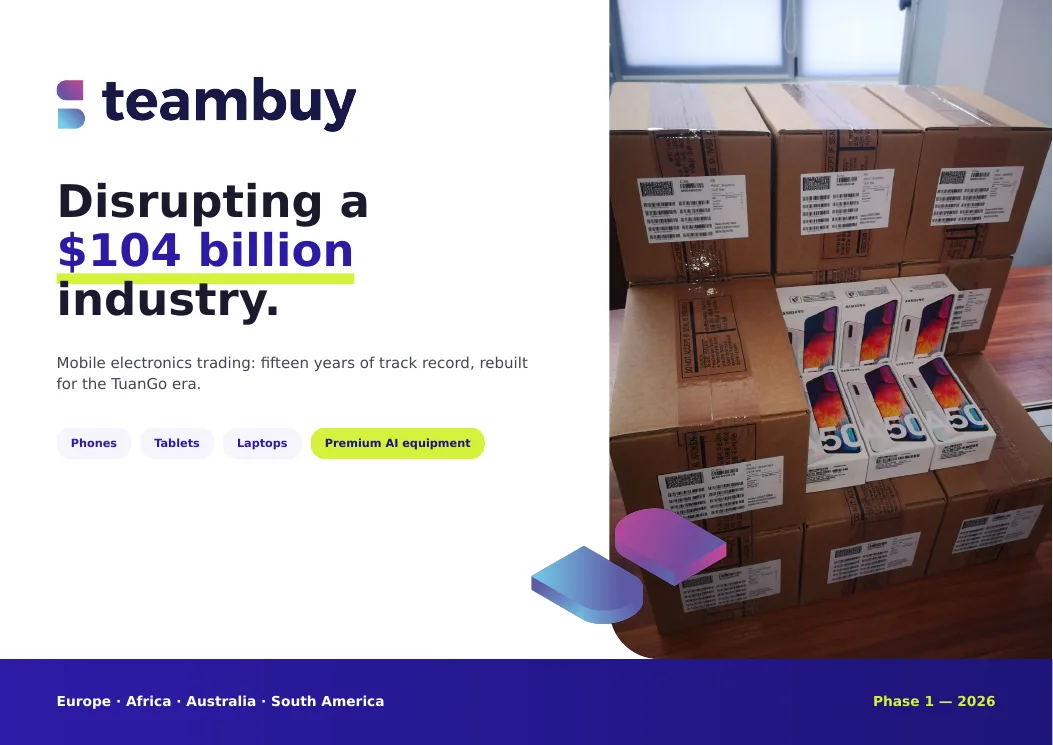 TeamBuy & Mobile Trading