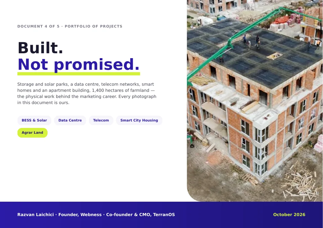 Portfolio of Projects