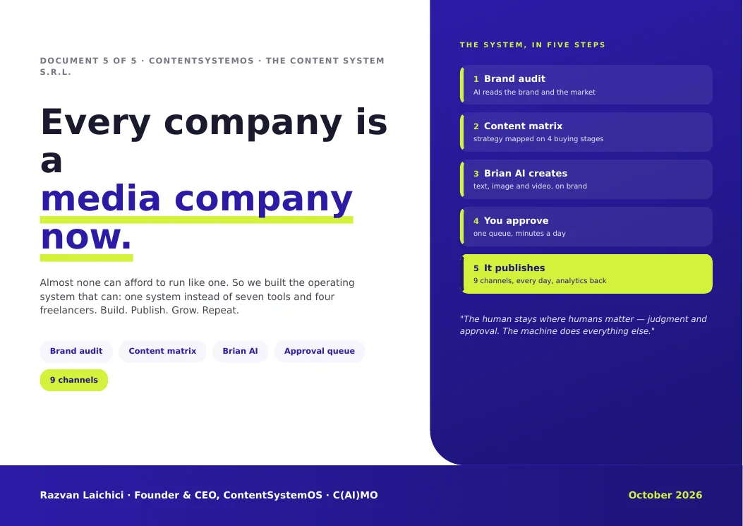 ContentSystemOS