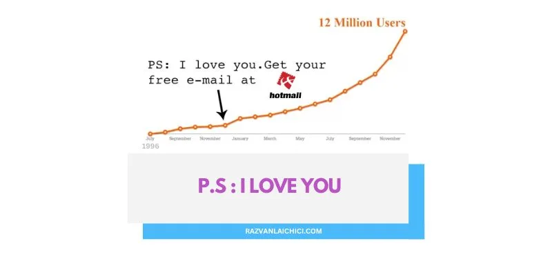 PS. I Love You
