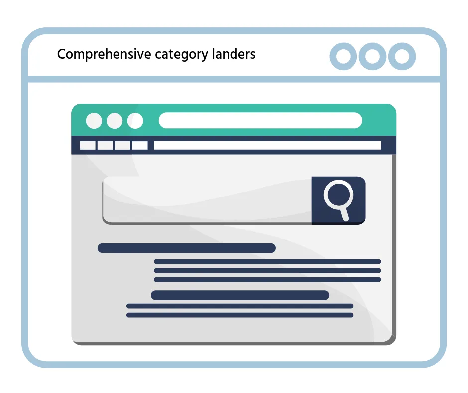 What kind of articles are the best for SEO ?
