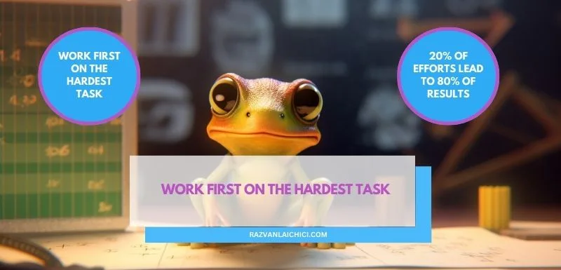 Work first on the hardest task (*)